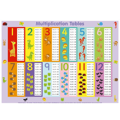 Publicité décorative imperméable jetable pour la nourriture en plastique Placemat de conception de Tableau de multiplication de bébé et d'enfant en bas âge 12X18 »