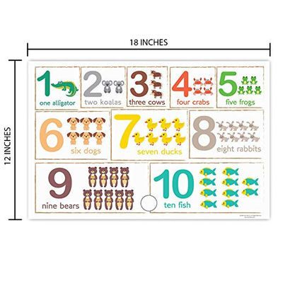 Coffre-fort adhésif en plastique jetable de tapis pour les enfants de alimentation nourriture en plastique Placemat de 12X18 » avec le nombre